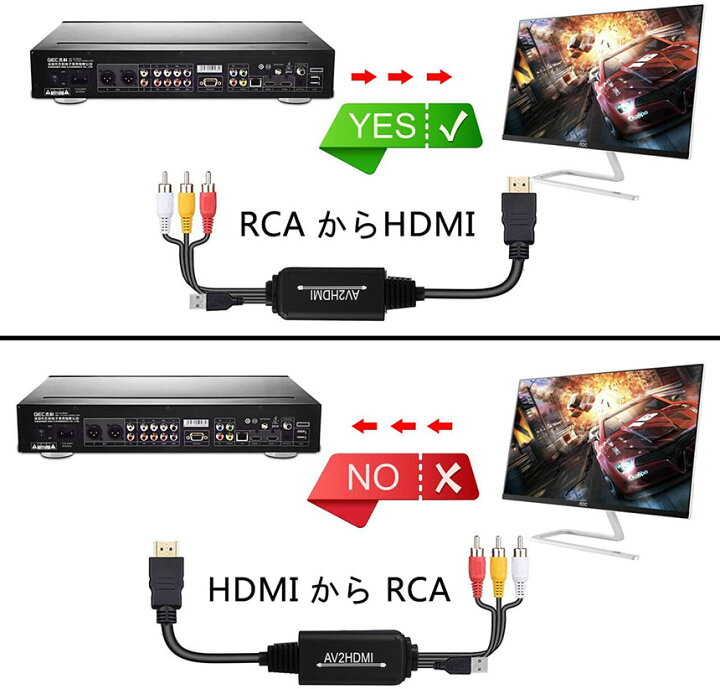 楽天市場】RCA to HDMI変換コンバーター コンポジットをHDMIに変換アダプタ av to hdmi変換ケーブル 1080P/720P対応  音声転送 HDMIケーブル付 RCAケーブル付 USB給電ケーブル付 PS2/スーパーファミコン/VHS VCRカメラ DVDに対応 :  E-Finds 楽天市場店