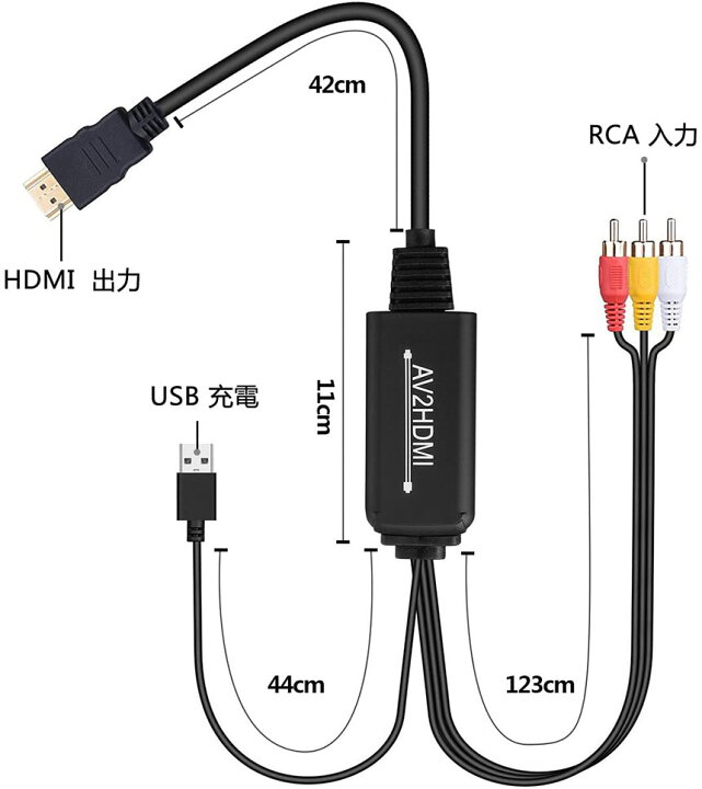 楽天市場】RCA to HDMI変換コンバーター コンポジットをHDMIに変換アダプタ av to hdmi変換ケーブル 1080P/720P対応  音声転送 HDMIケーブル付 RCAケーブル付 USB給電ケーブル付 PS2/スーパーファミコン/VHS VCRカメラ DVDに対応 :  E-Finds 楽天市場店