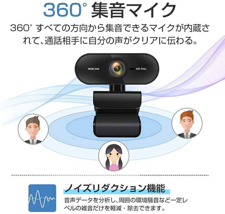 市場 マイク 1 5m ハンズフリー Msn コンピューター 3 5mm Skype