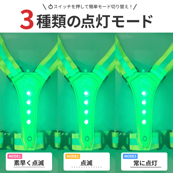 ミニ LEDベストR－KY プロテクトレンズ型 – GREEN CROSS