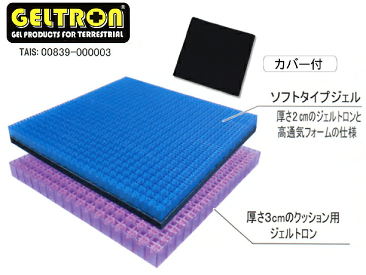 楽天市場】GELTRON ジェルトロンクッション ／ダブル・ソフト40 