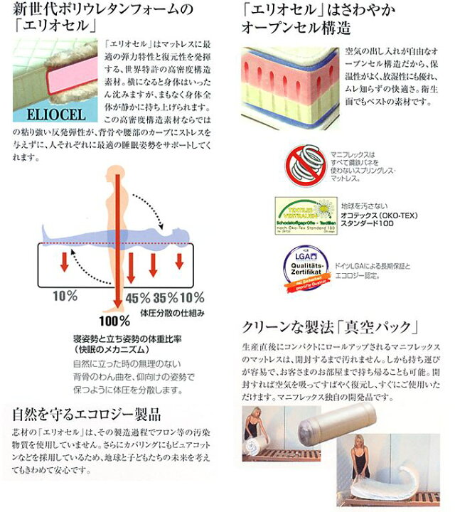 楽天市場】従来型S-Model_II、magniflex マニフレックス12年保証 