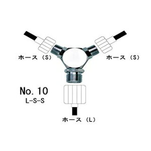 OcWCg No.10 L-S-S