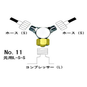 三ツ又ジョイント No.11 元用L-S-S