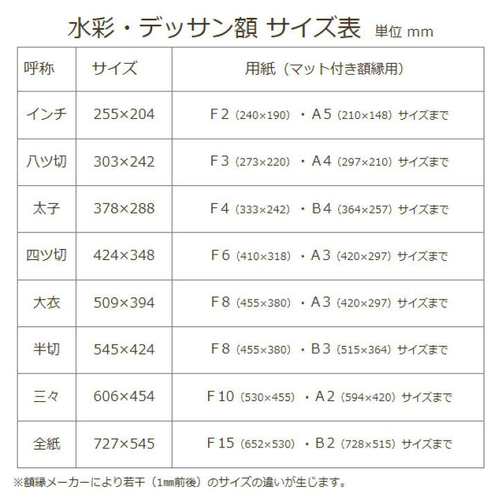 楽天市場】アルミ製デッサン額T-25 シルバーフレーム (アクリル付)三々 