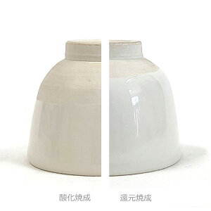 磁器 粘土 手芸用品 クラフトの通販 価格比較 価格 Com