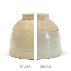 陶芸 粘土／信楽水ひ白土(ろくろ用) 20kg