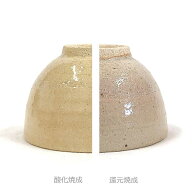 陶芸 粘土 伊賀荒目土 10kg