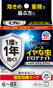 CȒ[fiCg񉌍6[8pi10gj