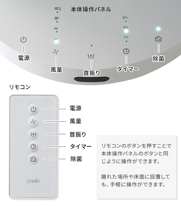 楽天市場】サーキュレーター 扇風機 【特典付き】 カドー cado 除菌 