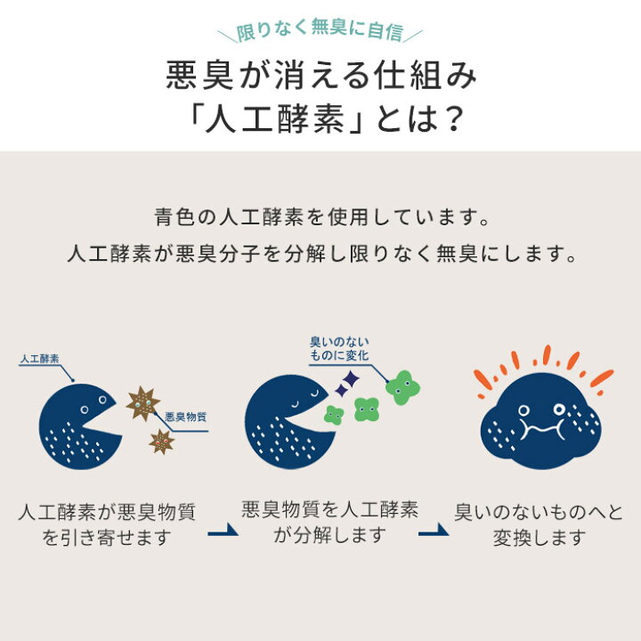 楽天市場 消臭 Fade フェードプラス 消臭サシェ シューズ用 靴用 玄関 下駄箱 消臭対策 人口酵素 70g 2個入り 抗菌 効き目長持ち インテリアショップe Goods