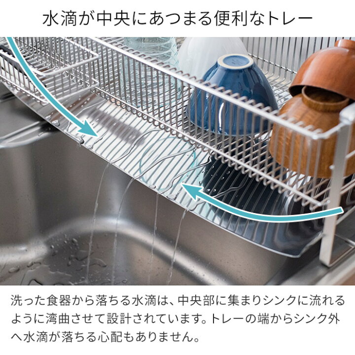 楽天市場】【15日限定 最大100％ポイントバック】 水切りかご 燕三条 