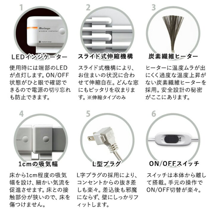 楽天市場】【5日限定 最大100％ポイントバック】◇ 楽天1位 ◇ 窓下 