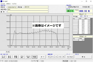 ACR[GWjAO MODEL-RZ-3000P p\tgEFA tH[XQ[Wp IvV