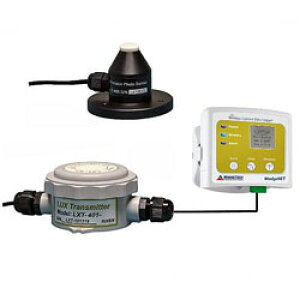 MK�T�C�G���e�B�t�B�b�N RFLXT-401 �������Ɠx���j�^�����O�V�X�e�� MadgeTech