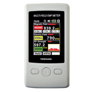 MKTCGeBtBbN TM-190 dg