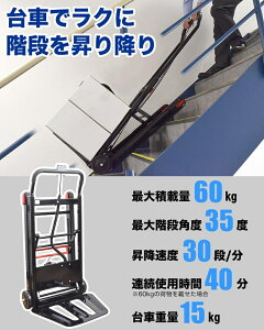 (^)TR[ ELECTRSL yʓdKi60