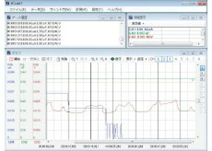 OadCv PC Link 7 p\Rڑp\tg SANWA T PC-LINK7