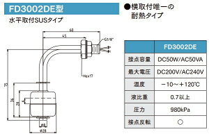 adH FD3002DE ~jt[gXCb` t:G1/8" t[gގ:SUS316 tL^ [h300mmt