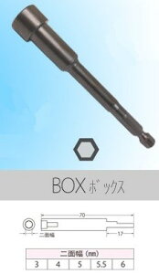 Jm OBpBOXBIT 5.5 gNhCo[p{bNXrbg 쏊 KANON