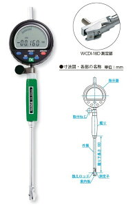 �V�����@ WCDI-18D�f�W�^���V�����_�Q�[�W WCDI18D