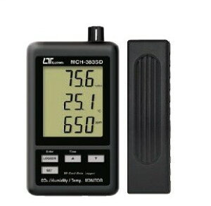 A-GASWpMCH-383SD SDJ[htCO2 FUSO