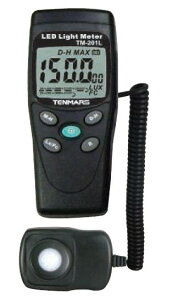 A-GASWpTM-201L LEDƓxv FUSO