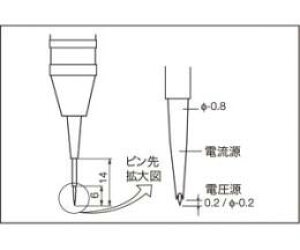 ���u�d�@ 9455 �s���`���[�h HIOKI