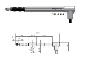 }OlXP[ DF812SLR fW^Q[W