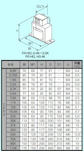 �O�H�d�@ FR-HEL-0.4K 200V DC���A�N�g�� �d�������p