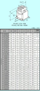 �O�H�d�@ FR-HEL-H3.7K 400V DC���A�N�g�� �d�������p