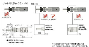 ~cg 148-864 MHA6-13L AiO}CN[^[wbh Nvt ibgtXe [(tڐ)