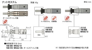 ~cg 148-868 MHA6-13 AiO}CN[^[wbh ibgtXe [(tڐ)