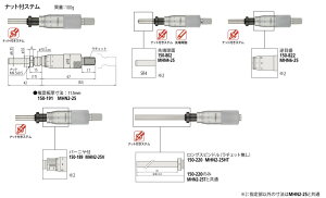 ~cg 150-191 MHN2-25 AiO}CN[^[wbh ibgtXe [ [ `Fbgt