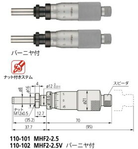 ~cg 110-102 MHF2-2.5V AiO}CN[^[wbh ɔp @\` ibgtXe