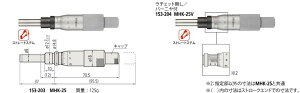 ~cg 153-204 MHK-25V AiO}CN[^[wbh Xshi `Fbg o[jt