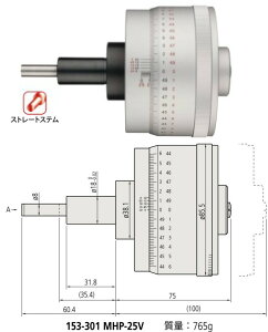 ~cg 153-301 MHP-25V }CN[^[wbh @\` Xg[gXe [