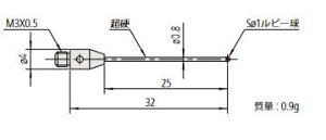 �~�c�g�� 06ABF412 �X�^�C���X ��t���l�W�a:M3 MS3-1R25