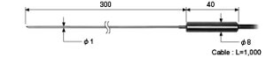 ���C�����@ KS-96A K�v���[�u 650�� �t�́E���ő̗p �V�[�X�`