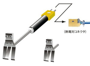 H ST-37-K-1000-3C/C ]́Eړ̗pxZT DP-350pJ[R[hP[u