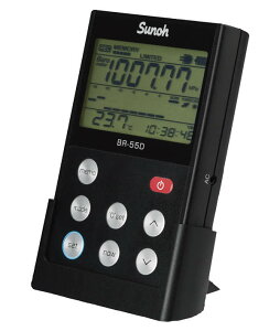 xfW^CvExv BR-55D