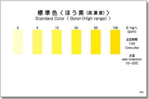 w WAK-B(C)-SH5 WF pbNeXgp 5g zEf Zx