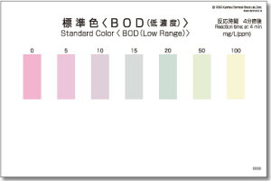 ���������w WAK-BOD(D)-SH50 �W���F �p�b�N�e�X�g�p 50���g BOD ��Z�x