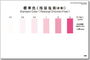 w WAK-ClO-DP-SH5 WF pbNeXgp 5g cf(V)