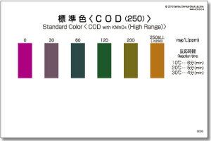 w WAK-COD(H)-SH50 WF pbNeXgp 50g COD(250)