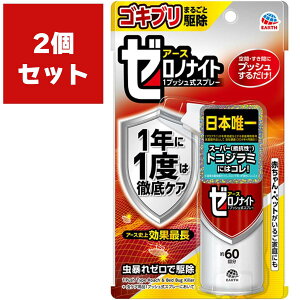 E [miCg SLuEgRW~p 1vbVXv[ 60×2 A[X E SLu E gRW~ E SLu 쏜