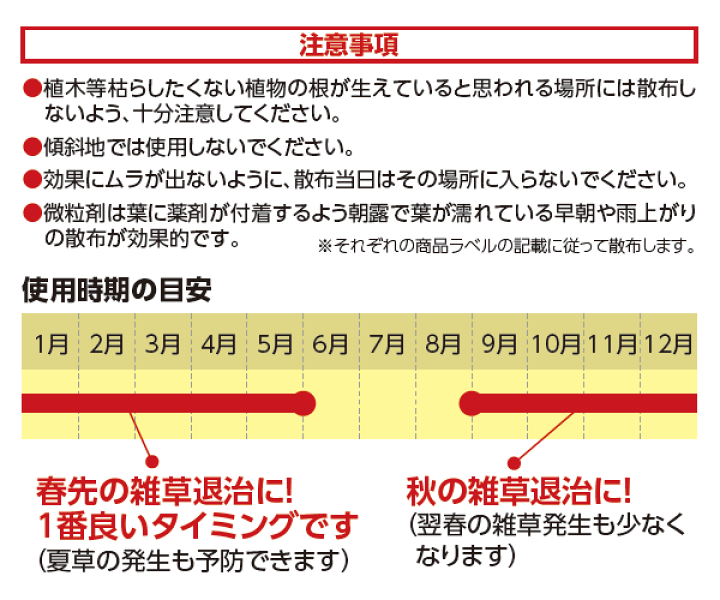 楽天市場】ネコソギエースV粒剤 3kg レインボー薬品 根までも枯らす約6カ月持続 少ない量でもよく効く 除草剤 : イーハナス楽天市場店 楽天市場】ネコソギエースV粒剤 3kg レインボー薬品 根までも枯らす約6カ月持続 少ない量でもよく効く 除草剤 : イーハナス楽天市場店