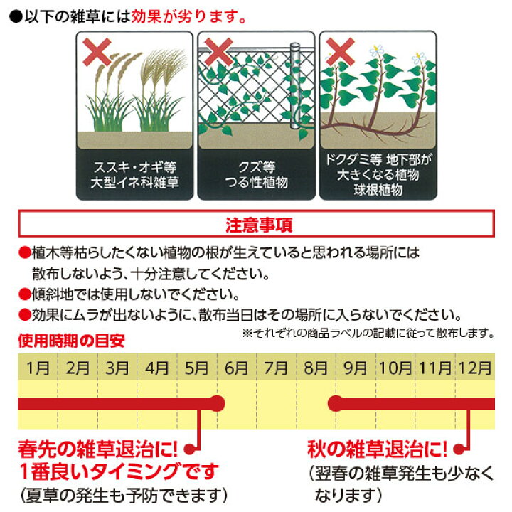 楽天市場】除草剤 ネコソギベスト I (ワン) 粒剤 10kg レインボー薬品 