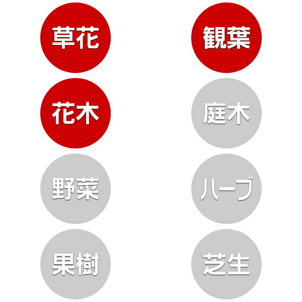 楽天市場 殺菌剤 バラ 病気 マイローズ殺菌スプレー 950ml 住友化学園芸 イーハナス楽天市場店