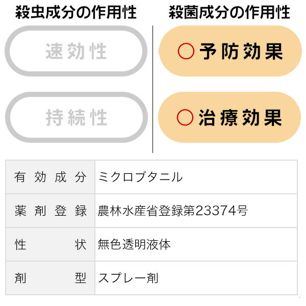 楽天市場 殺菌剤 バラ 病気 マイローズ殺菌スプレー 950ml 住友化学園芸 イーハナス楽天市場店